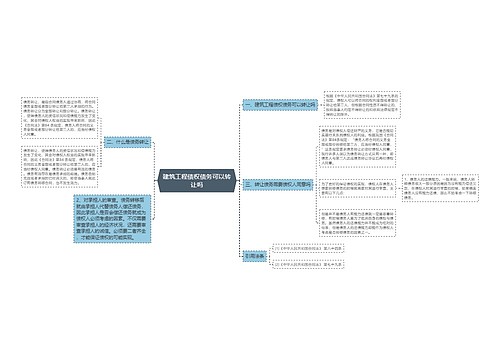 建筑工程债权债务可以转让吗