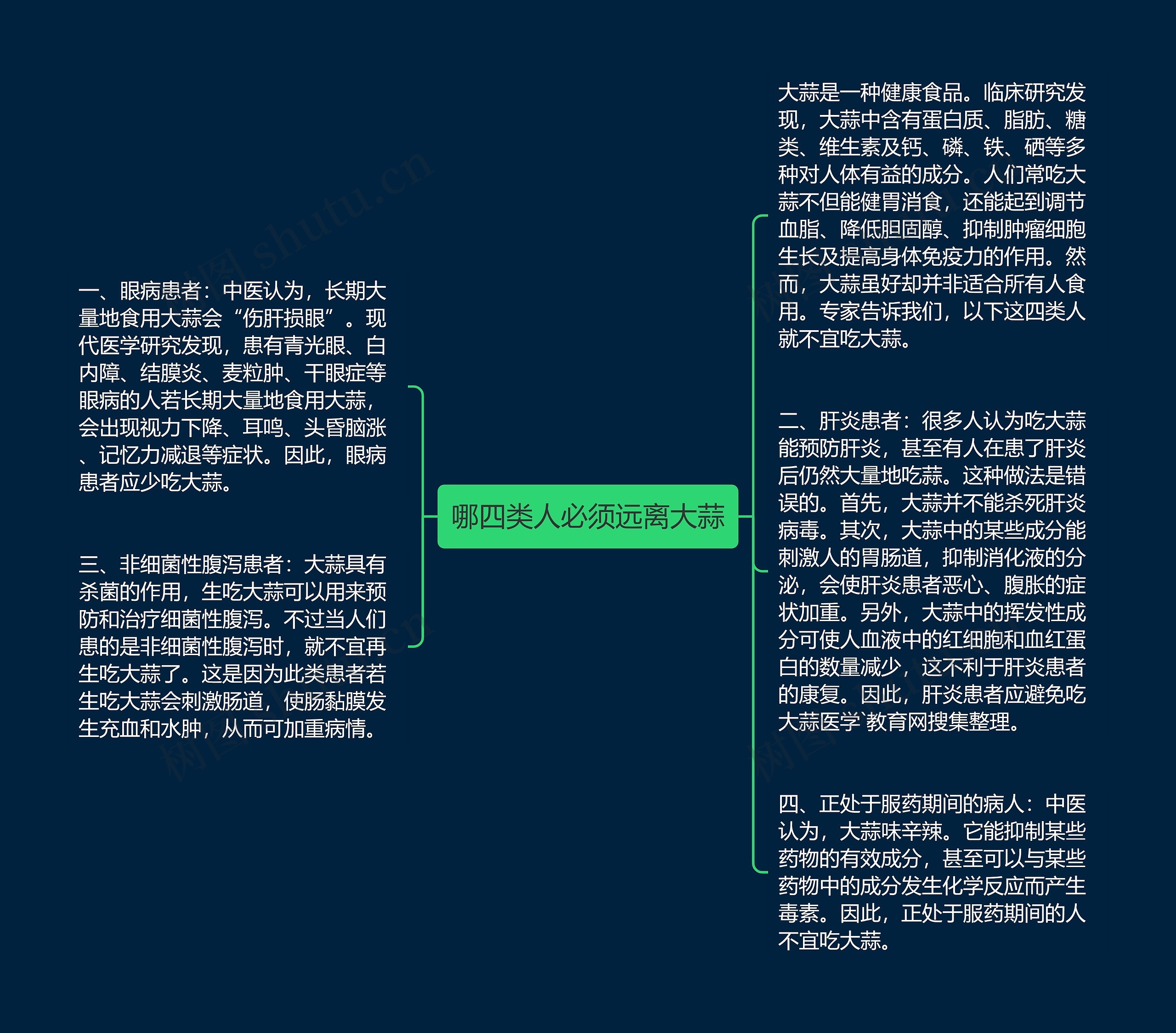 哪四类人必须远离大蒜