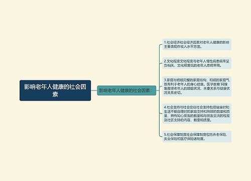 影响老年人健康的社会因素