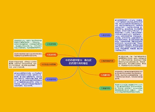 中药药理学复习：桑白皮的药理作用有哪些