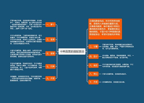 十种蔬菜的搭配禁忌