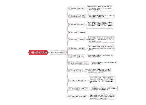 12种常见相克食物