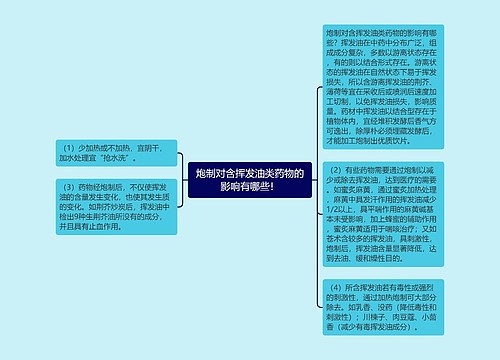 炮制对含挥发油类药物的影响有哪些！