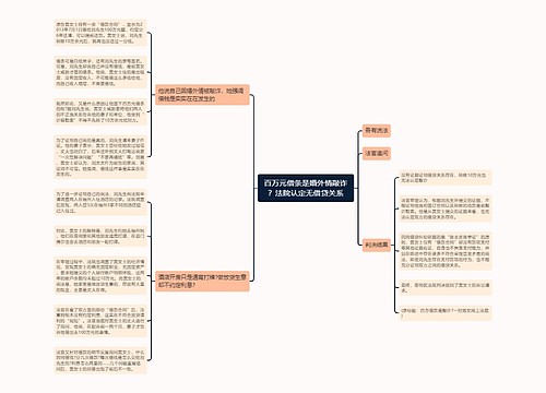 百万元借条是婚外情敲诈？法院认定无借贷关系