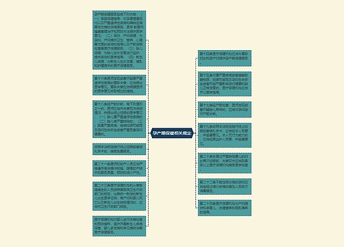 孕产期保健相关规定