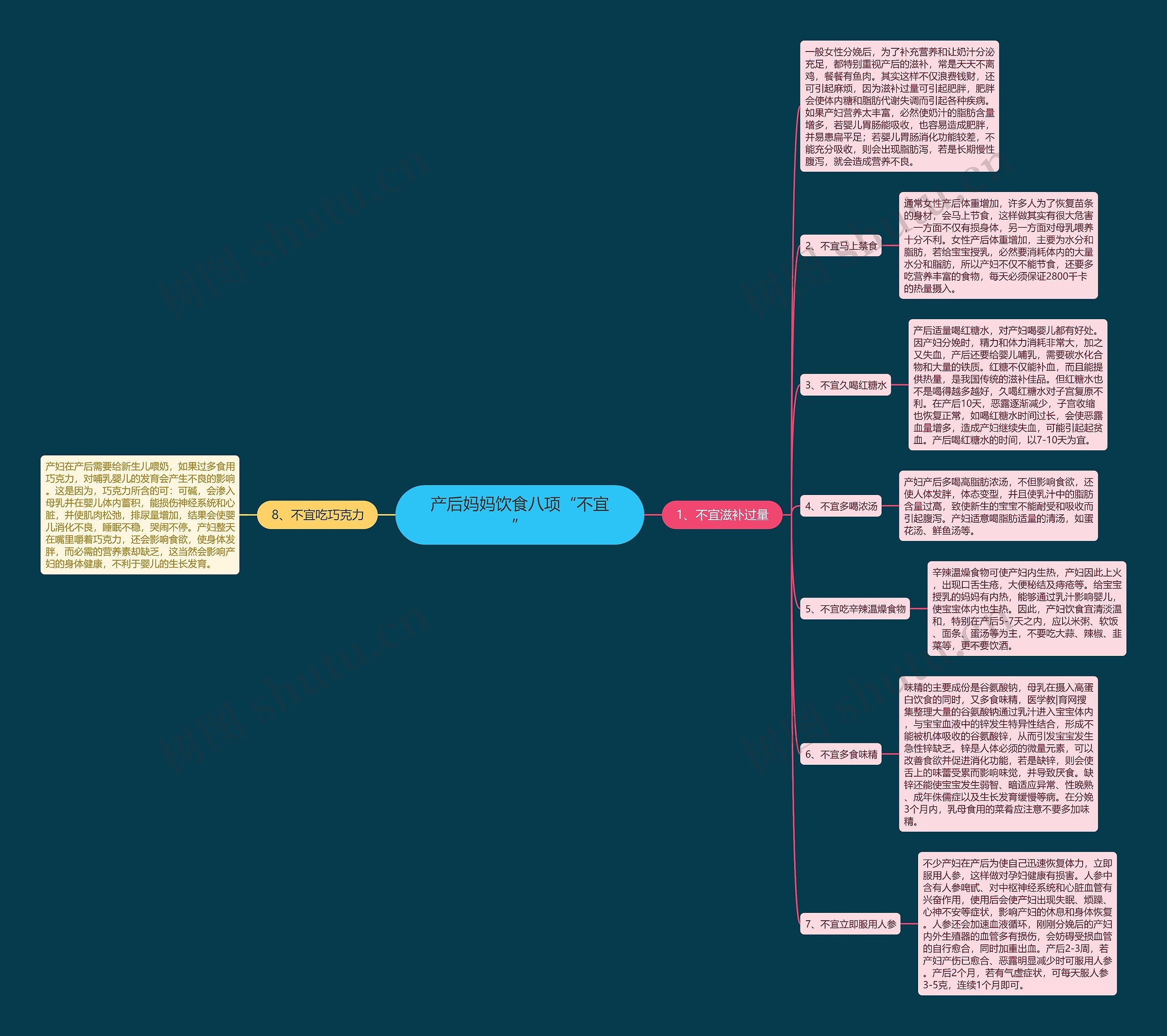 产后妈妈饮食八项“不宜” 产后妈妈饮食八项“不宜”