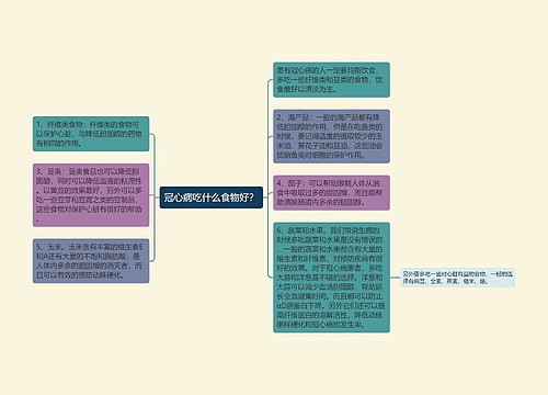 冠心病吃什么食物好？