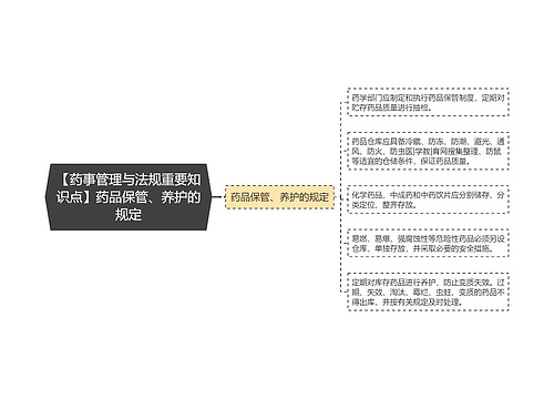 【药事管理与法规重要知识点】药品保管、养护的规定