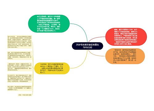 26岁母亲患厌食症体重比7岁女儿轻