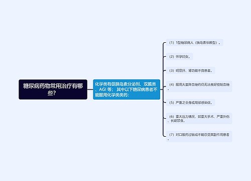 糖尿病药物常用治疗有哪些？