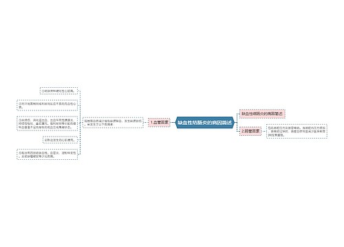 缺血性结肠炎的病因简述