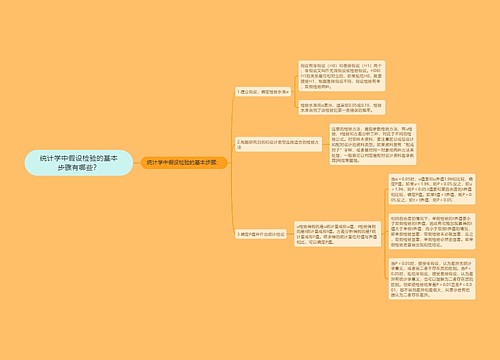 统计学中假设检验的基本步骤有哪些？