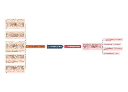  债权保全有什么风险