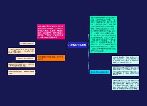 非参数统计非参数