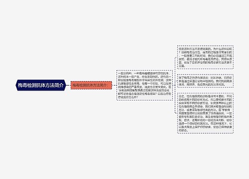 梅毒检测抗体方法简介