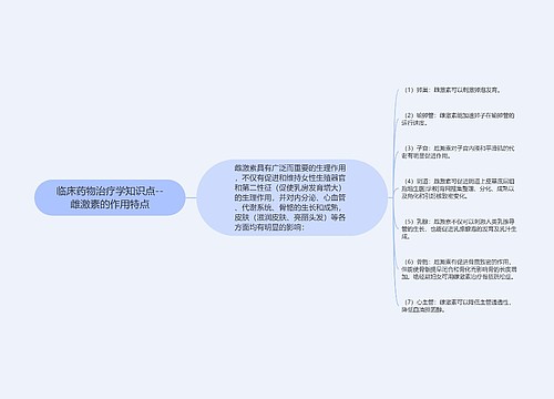 临床药物治疗学知识点--雌激素的作用特点