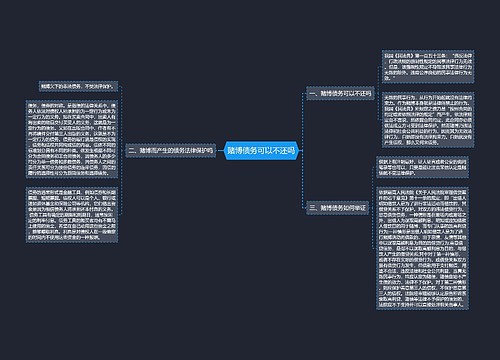 赌博债务可以不还吗