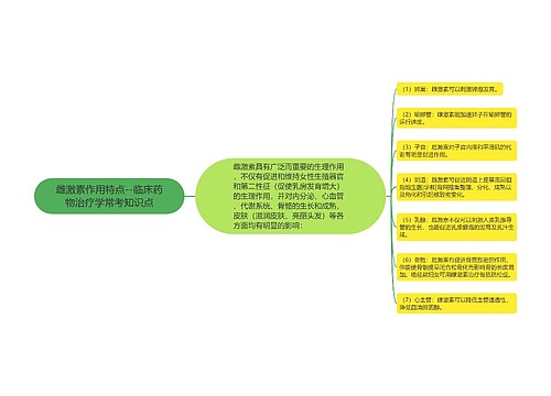 雌激素作用特点--临床药物治疗学常考知识点