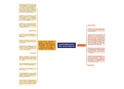 经历医托双簧戏记者参与取缔一起非法行医案中案