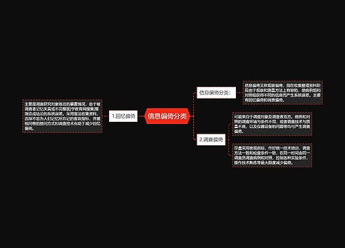 信息偏倚分类