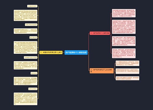 房产抵押给个人借款流程