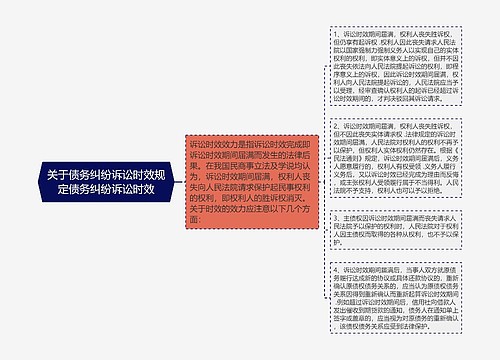 关于债务纠纷诉讼时效规定债务纠纷诉讼时效