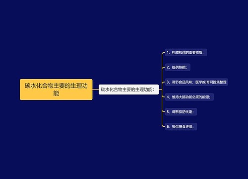 碳水化合物主要的生理功能