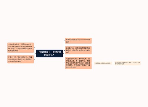 【中药鉴定】一般理化鉴别是什么？