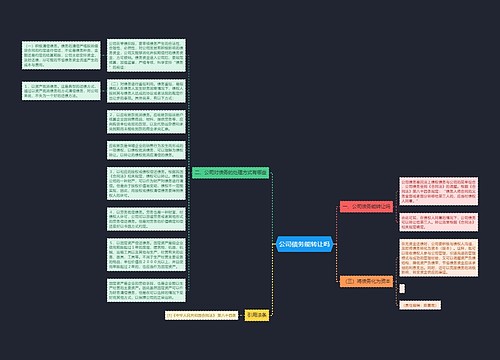 公司债务能转让吗