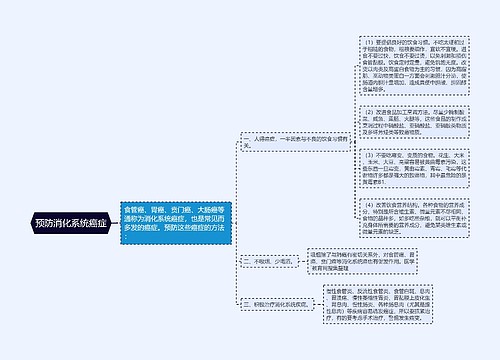 预防消化系统癌症