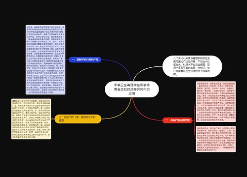 军事卫生毒理学在军事特需食品和药品等研究中的应用