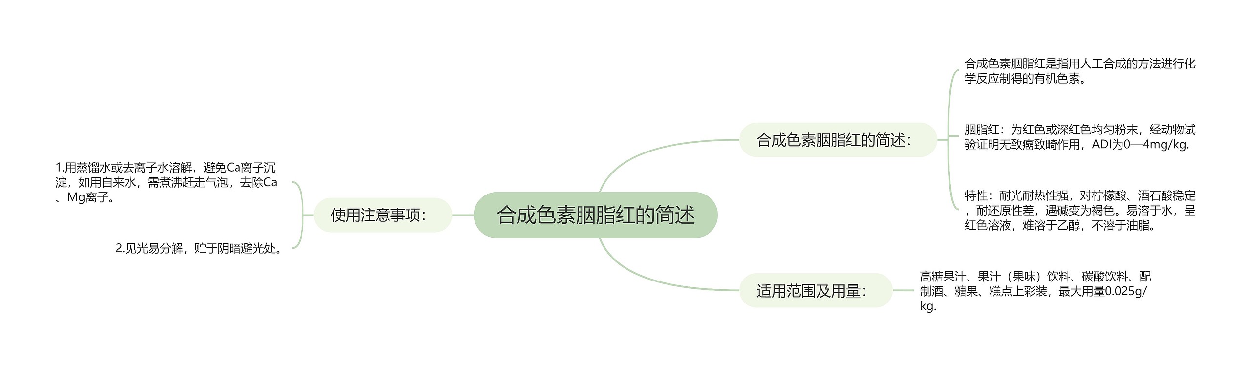合成色素胭脂红的简述
