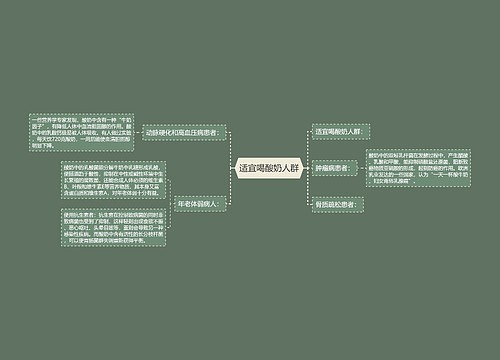 适宜喝酸奶人群