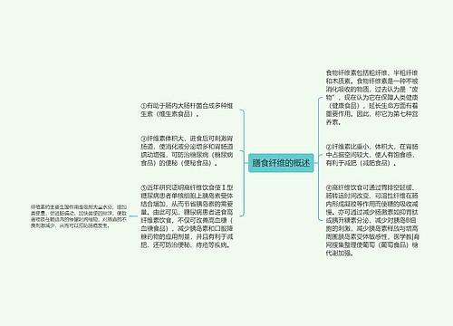 膳食纤维的概述