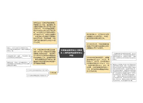 华夏基金股权转让大限将至 人事风波再起股权转让纠纷