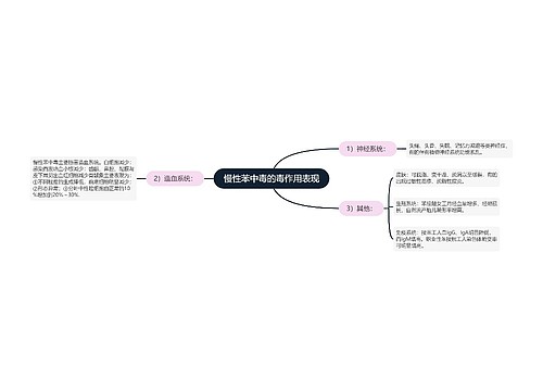 慢性苯中毒的毒作用表现