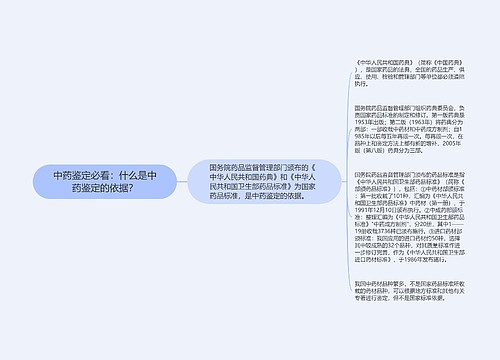 中药鉴定必看：什么是中药鉴定的依据？