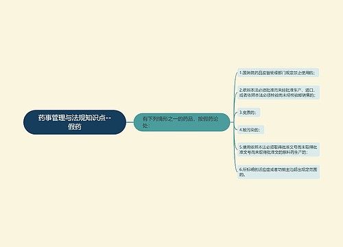 药事管理与法规知识点--假药