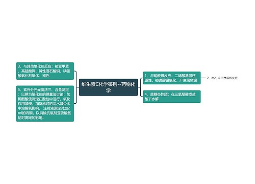 维生素C化学鉴别--药物化学