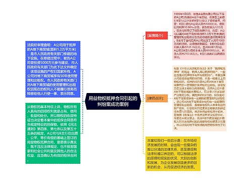 用益物权抵押合同引起的纠纷案成功案例