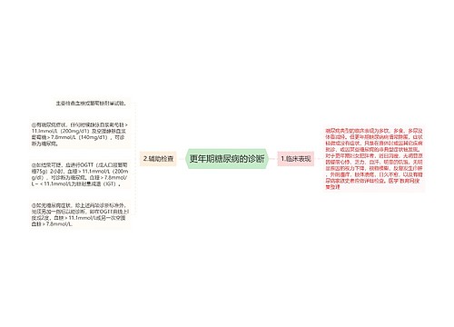 更年期糖尿病的诊断