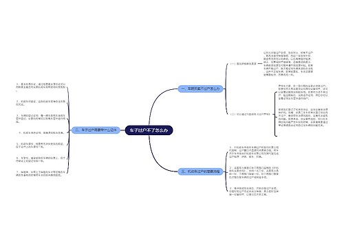 车子过户不了怎么办