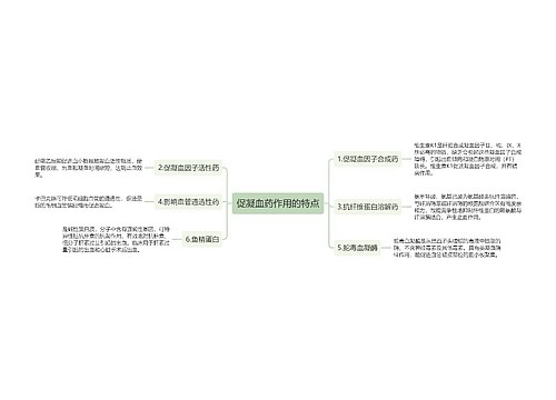 促凝血药作用的特点