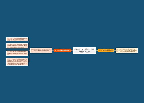 药物治疗学知识点-抗心绞痛药用药监护