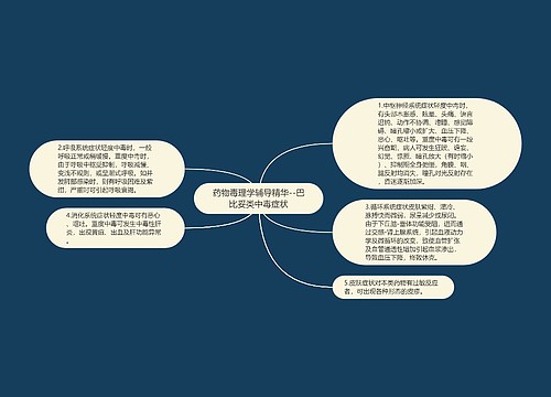 药物毒理学辅导精华--巴比妥类中毒症状