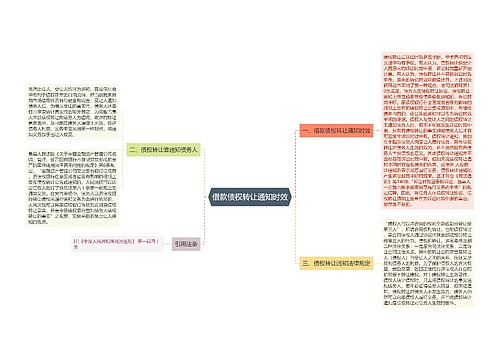 借款债权转让通知时效