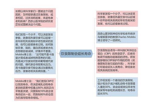 饮食限制会延长寿命