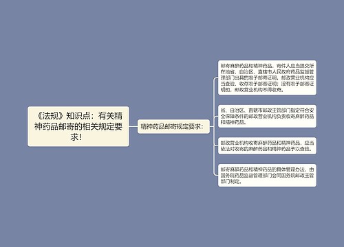 《法规》知识点：有关精神药品邮寄的相关规定要求！