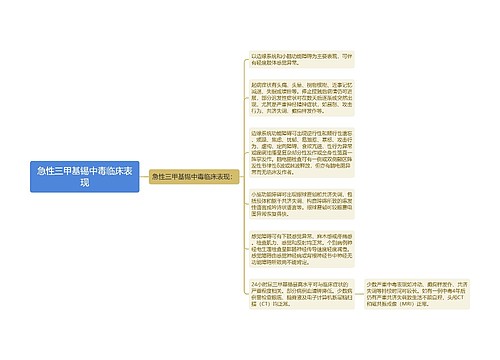 急性三甲基锡中毒临床表现