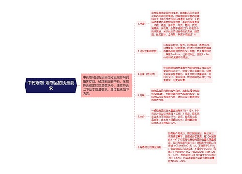 中药炮制-炮制品的质量要求